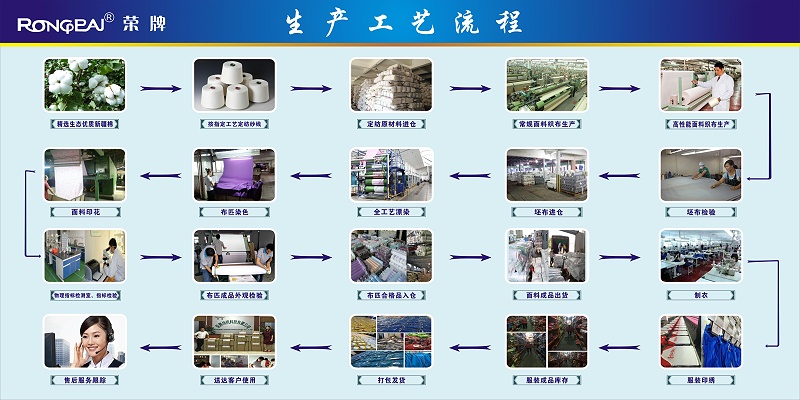 k8凯发医纺