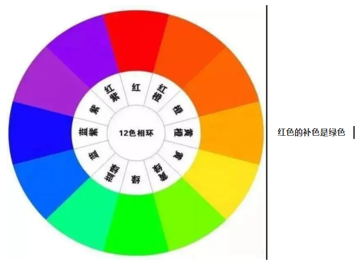 k8凯发纺织手术衣面料